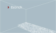 steel fibres using for screeds