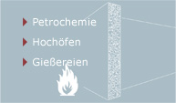 fibres using for petrochemicals industry, blast-furnaces, foundries
